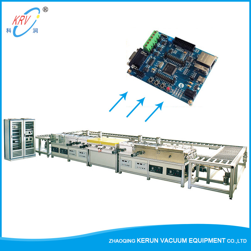 Glass Coating ဆိုတာဘာလဲ။